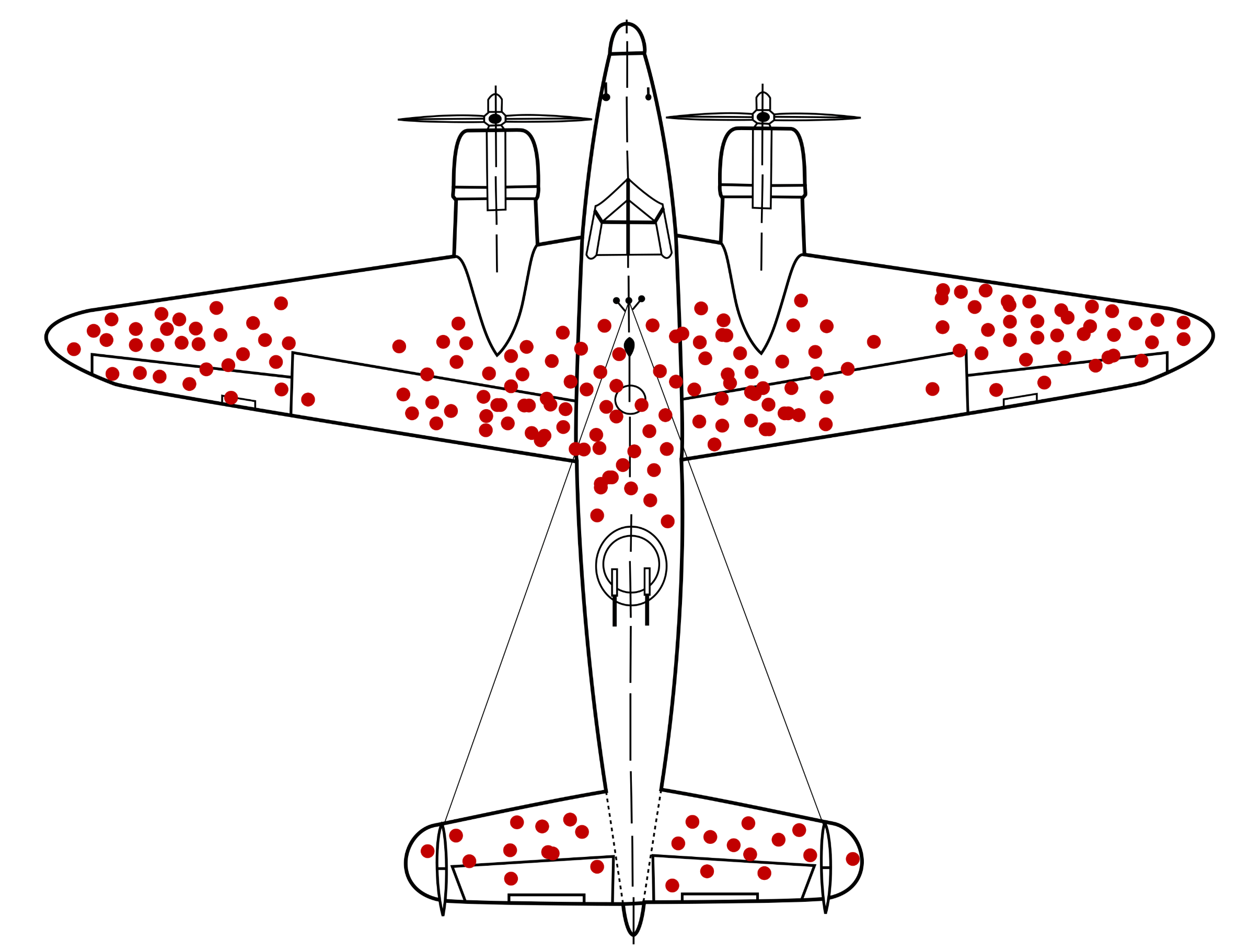Cognitive Biases and Improved Decision Making for Agribusiness Leaders