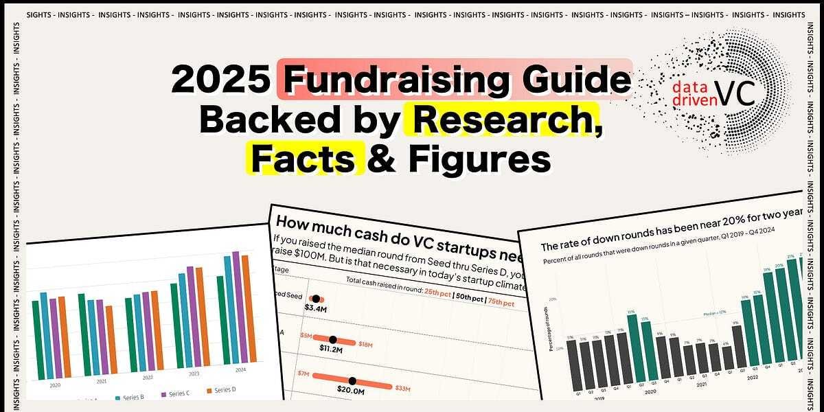 The 2025 Fundraising Guide - Backed by Research, Facts & Figures
