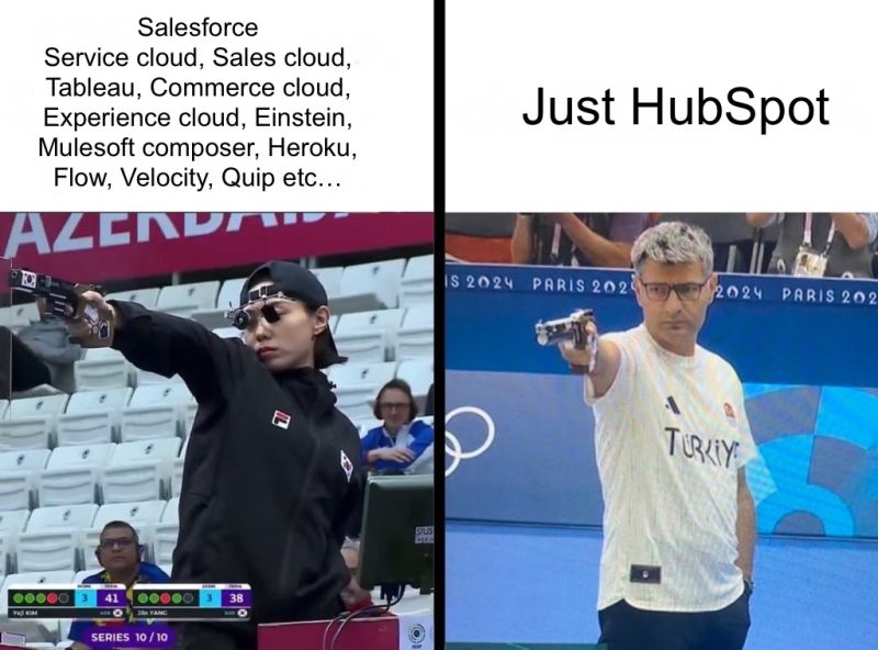 Distribution Is the Moat