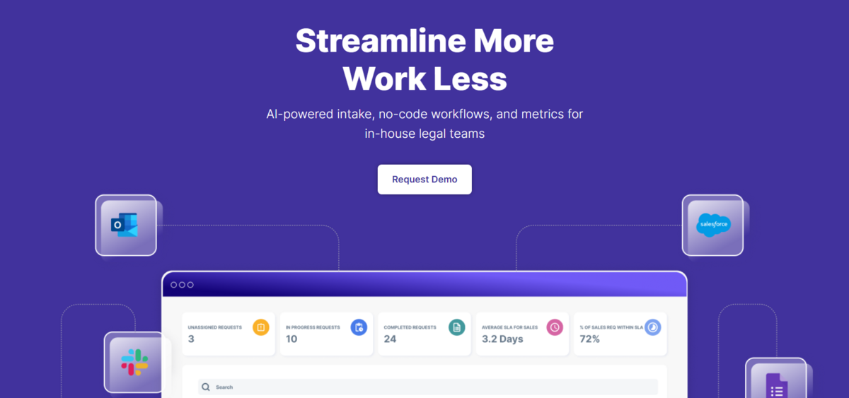 Future Unicorn #220: Streamline AI