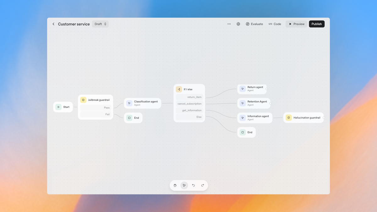 🤖💬 Tutorial: So einfach baust du deinen eigenen FAQ-Chatbot mit dem neuen ChatGPT Agent Builder