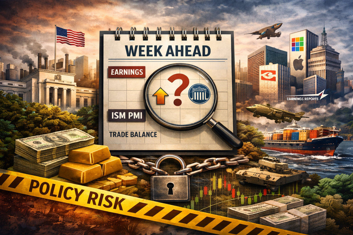 TRADERS & QUANTS — SUNDAY LOOK AHEAD