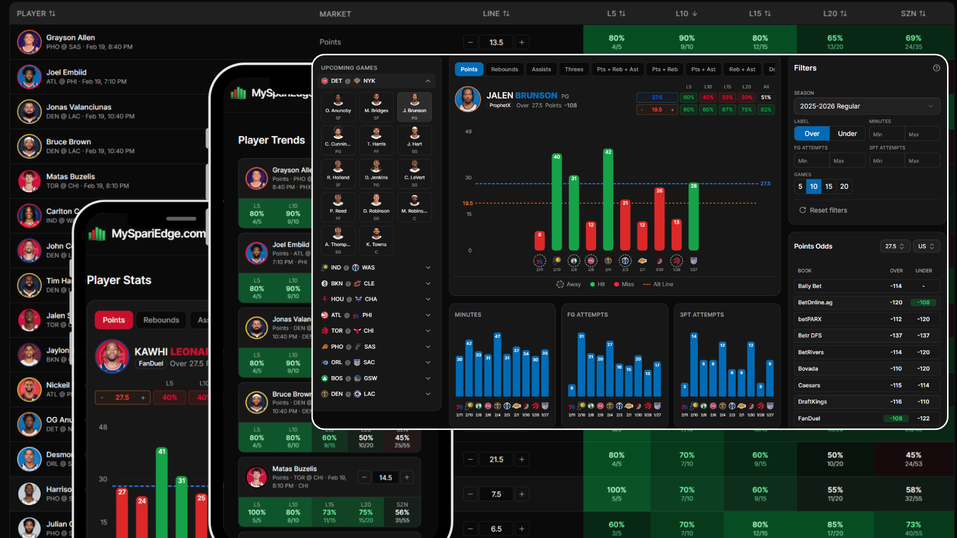 Unlock Your Betting Edge Today!