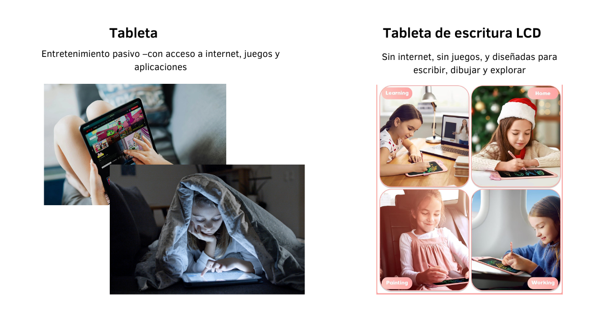 Tableta de Escritura LCD vs. Tablets Convencional