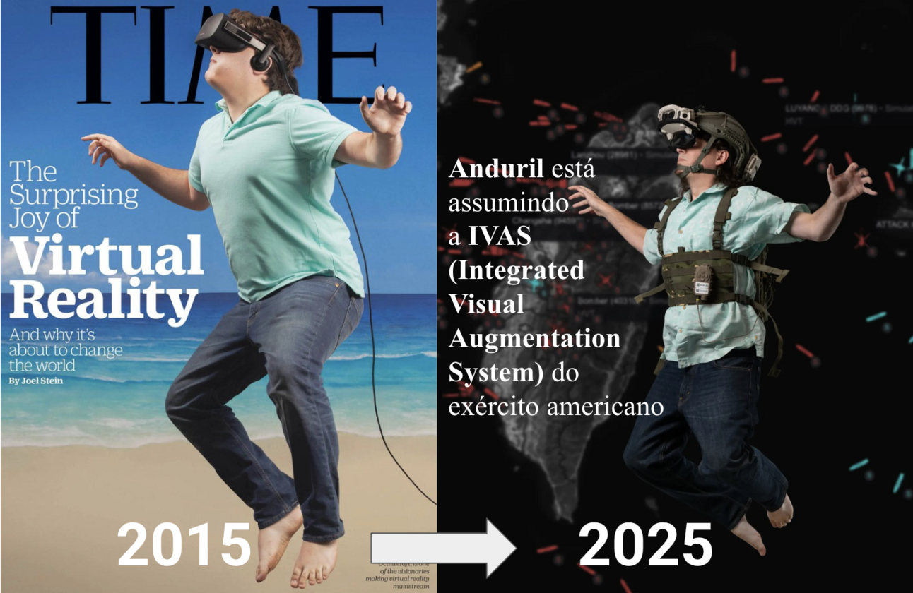 💧 Da diversão às armas