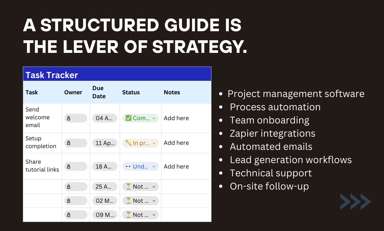7 crucial steps to implement solid project management (without turning your team into a battlefield)