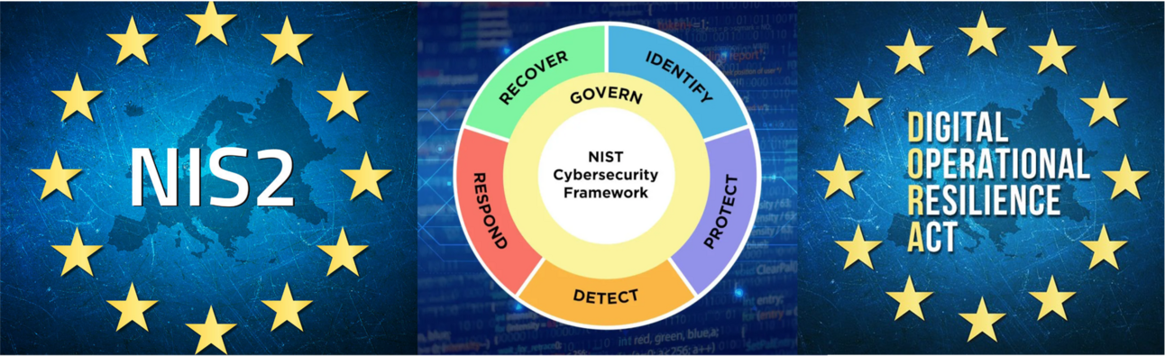 Harmonizing Cyber Resilience: How DORA, NIS2, and NIST CSF 2.0 Embrace Continuous Cyber Risk Management