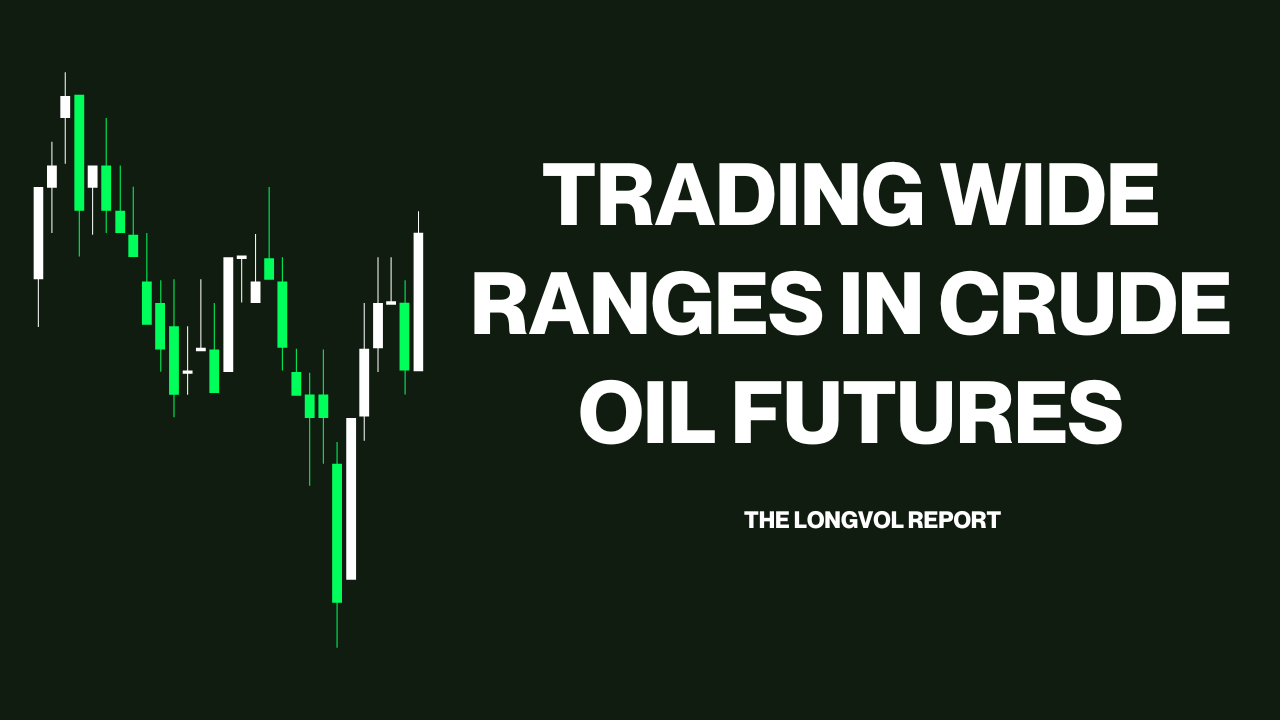 Crude Oil: Trading Wide Ranges