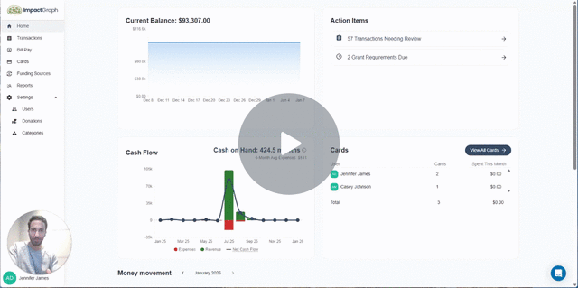 ✨What's new in ImpactGraph: See who donated (and who’s thinking about it!)