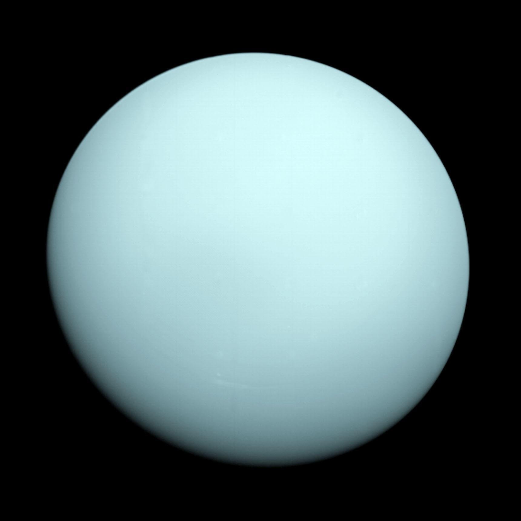 🚀 Did Voyager Supercharge Uranus?