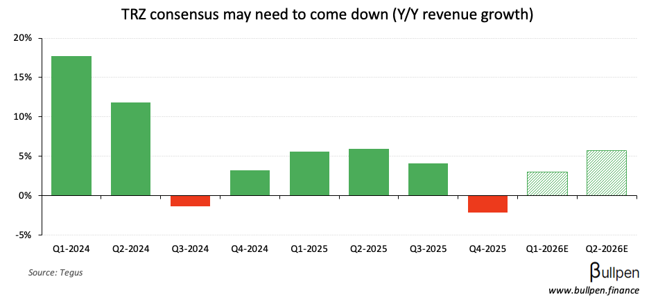 Airlines sell off after suspending Cuban routes on fuel shortage