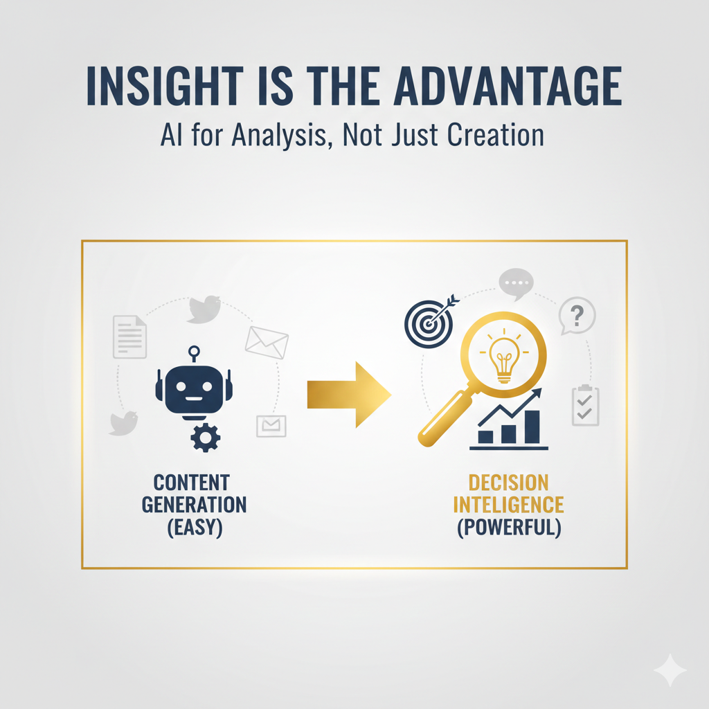 The AI Advantage Most Businesses Still Ignore