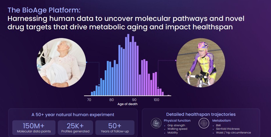 Biotech Stocks On The Move . . . Update on GLUE . . . New Play