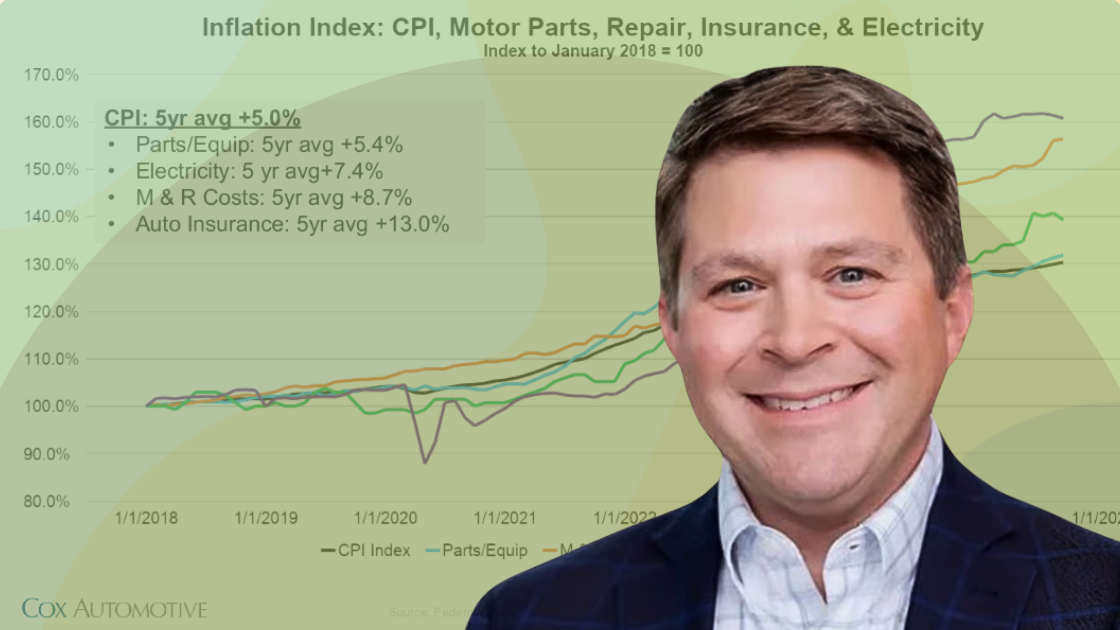 Bigger tax refunds expected to jolt car buying demand next Spring