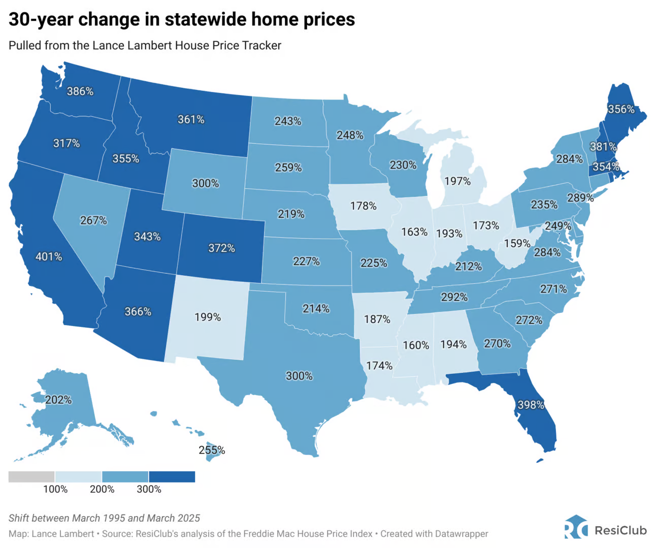 Long-Term Value of Owning a Home