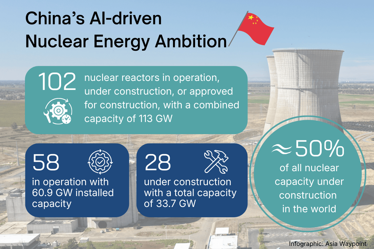 China AI2X Briefing 2026 Week 01