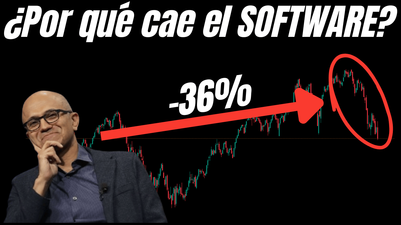 La IA ya es un RIESGO en Wall Street