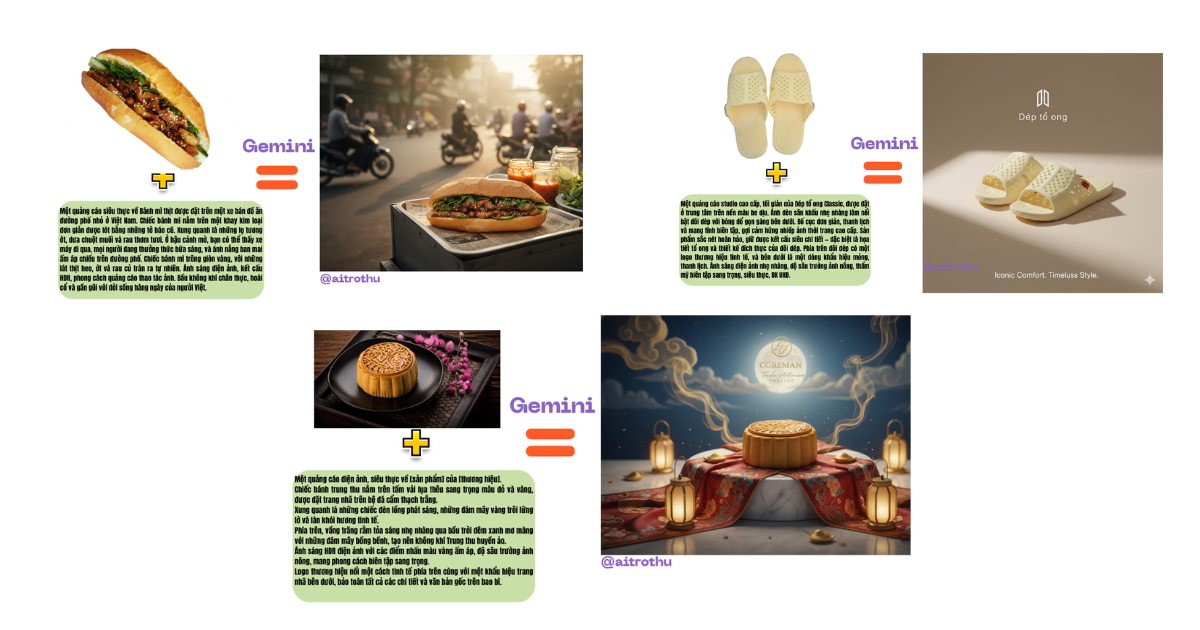 Bộ thư viện ảnh Nano Banana