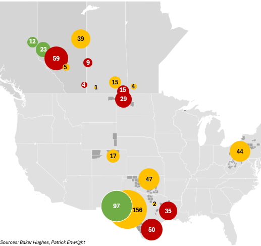Canada and United States Rig Activity, 11/14/25