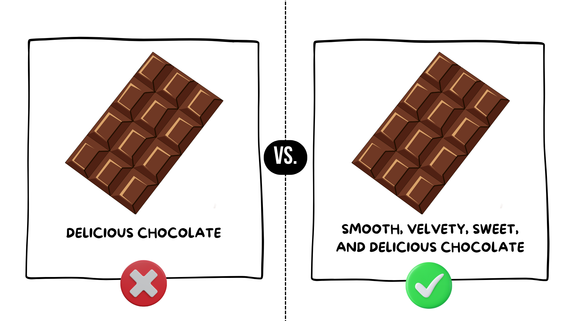 Appeal to multiple senses