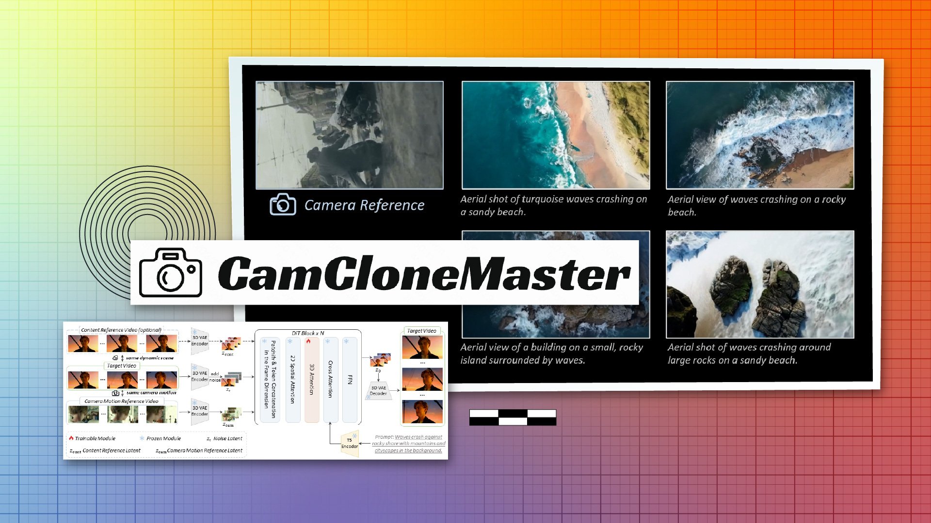 CamCloneMaster: Clone Camera Moves from Reference Videos