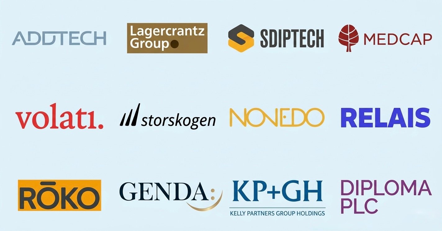 Who said what at the Redeye 2026 Serial Acquirer Conference? Notes from 12 company presentations