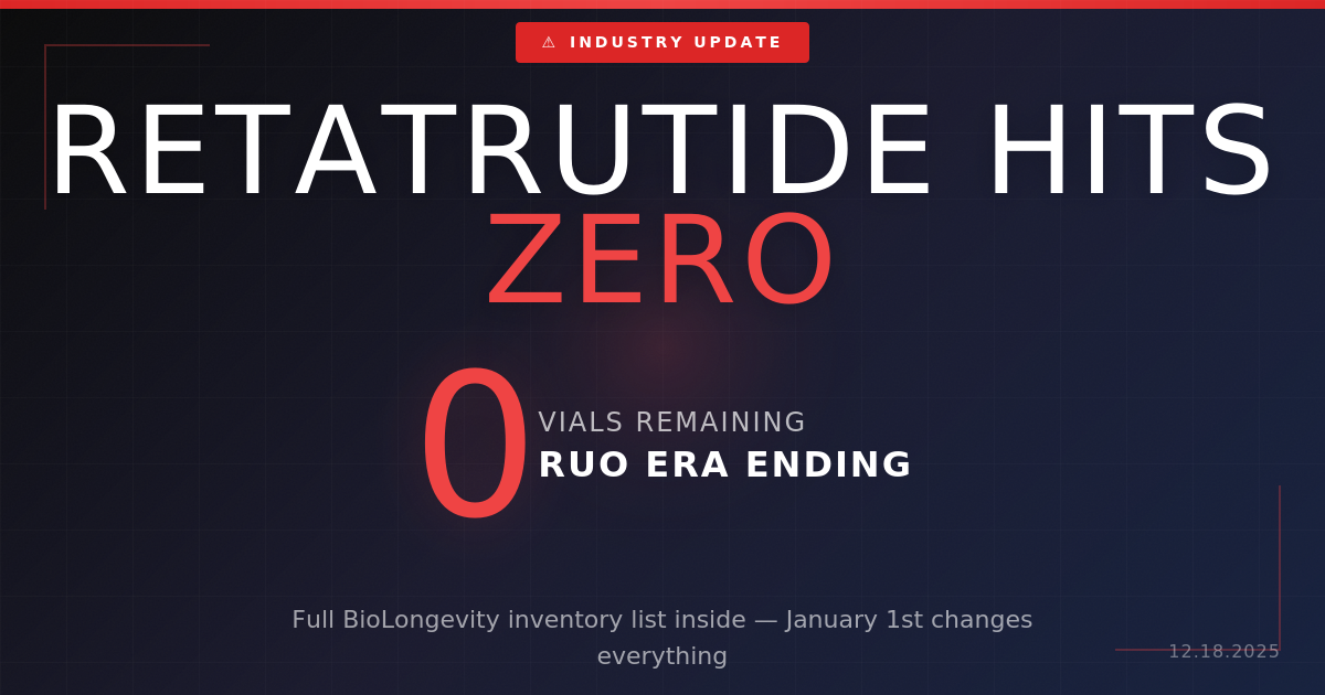 Retatrutide sold out.  Here's the full inventory list