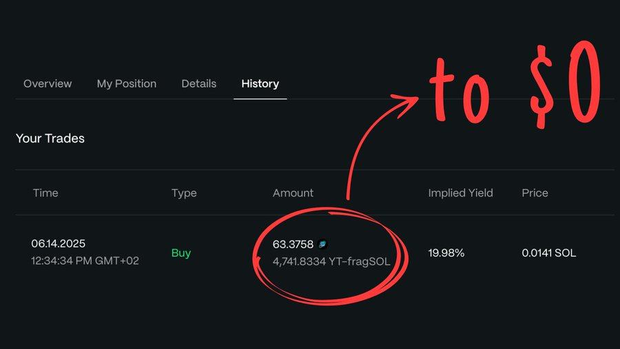 I turned $10,000 into (almost) zero