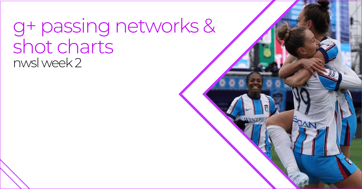 2026 nwsl week 2: g+ pass networks & shot charts