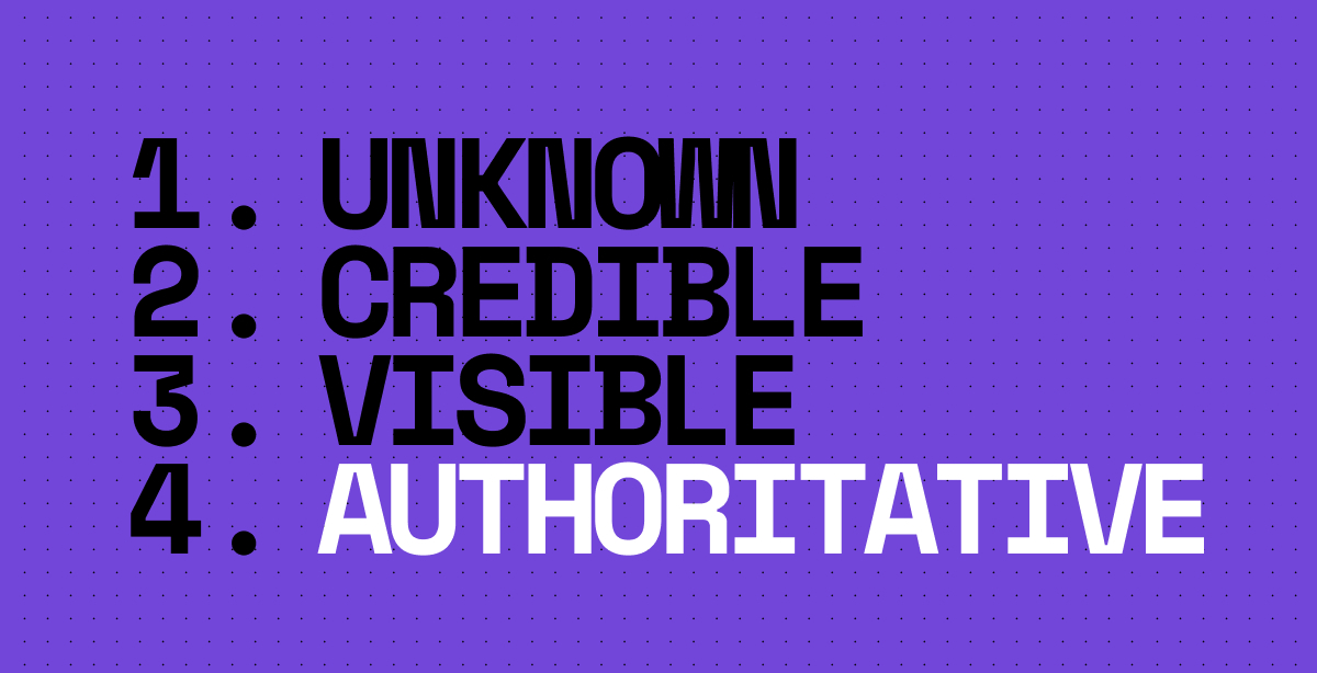 B2BFYI #16: The 4 stages of brand authority