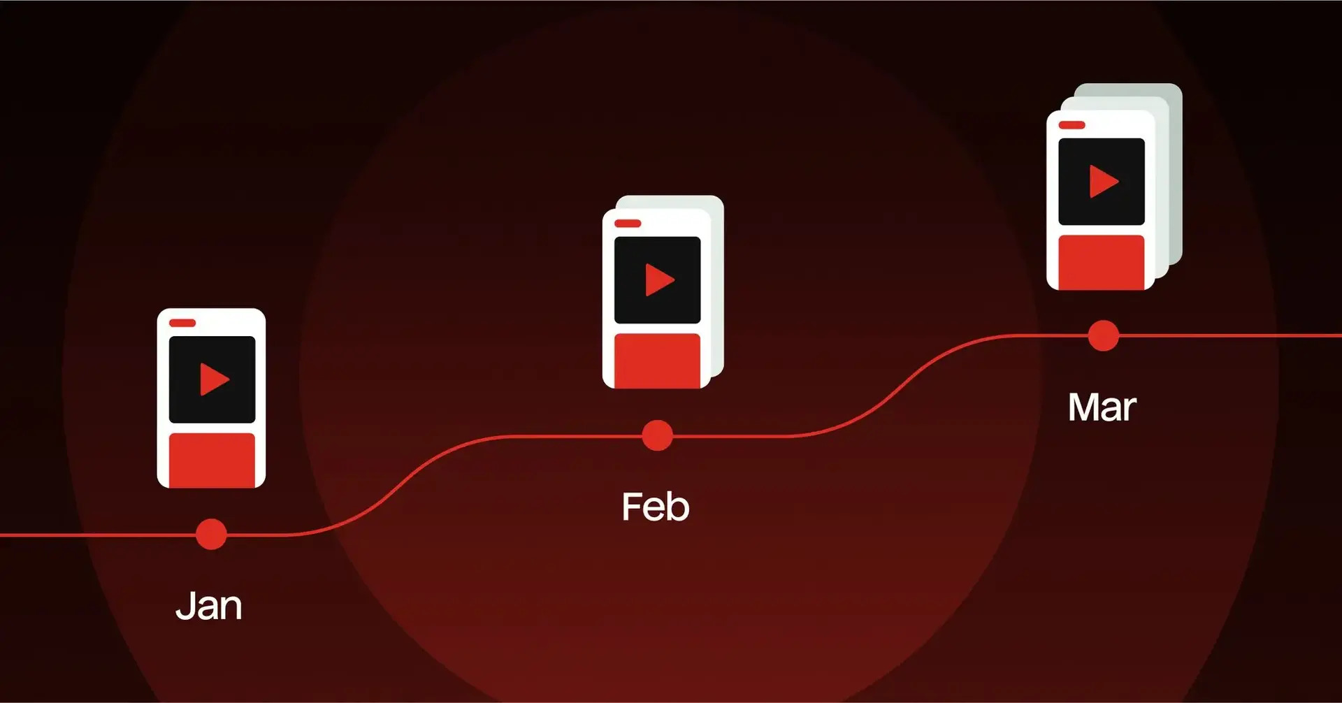 The strategy behind Netflix’s winback machine