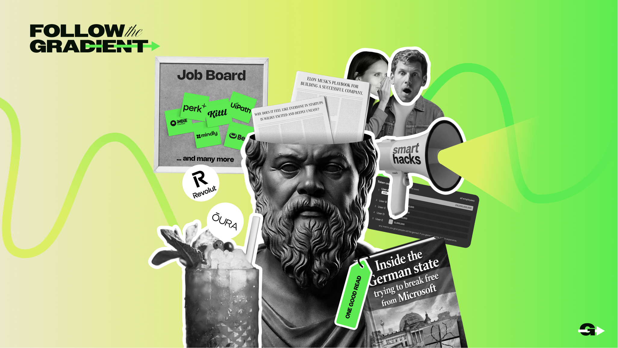 How to measure AI adoption in your company