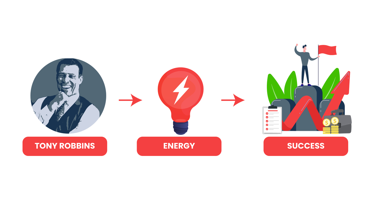 Revitalizing: Tony Robbins, Your Energy, Performance, and Success