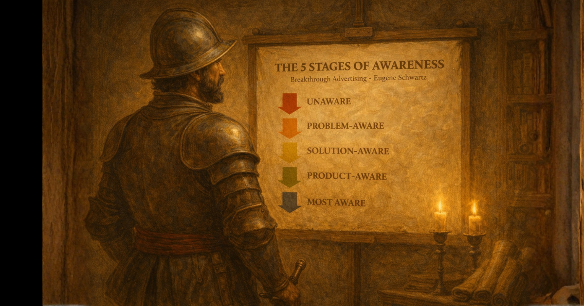 Pourquoi tes clients n’écoutent pas ton marketing