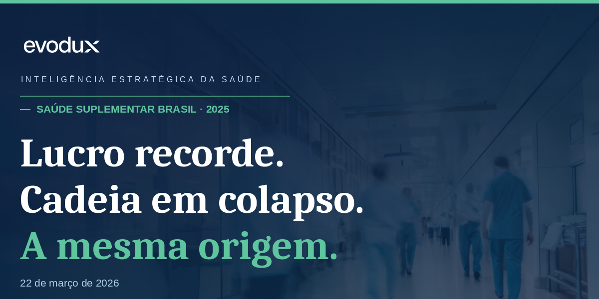 Lucro recorde. Cadeia em colapso. A mesma origem