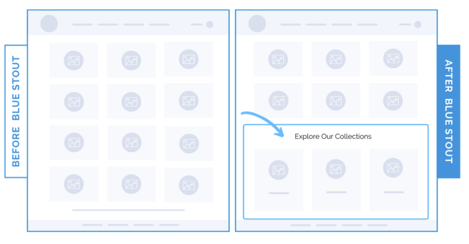 #182: How this brand added $240K/m without more traffic
