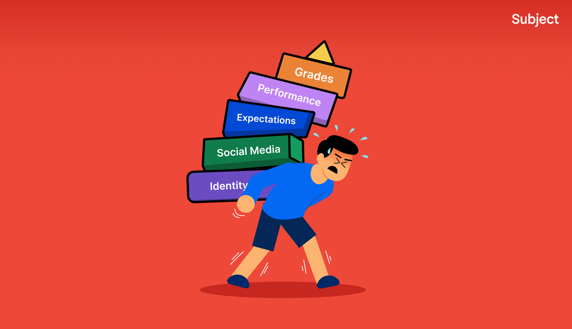 🦸 Even Superman Has Kryptonite