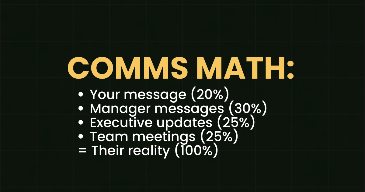 The Comms Reality Most Leaders Miss