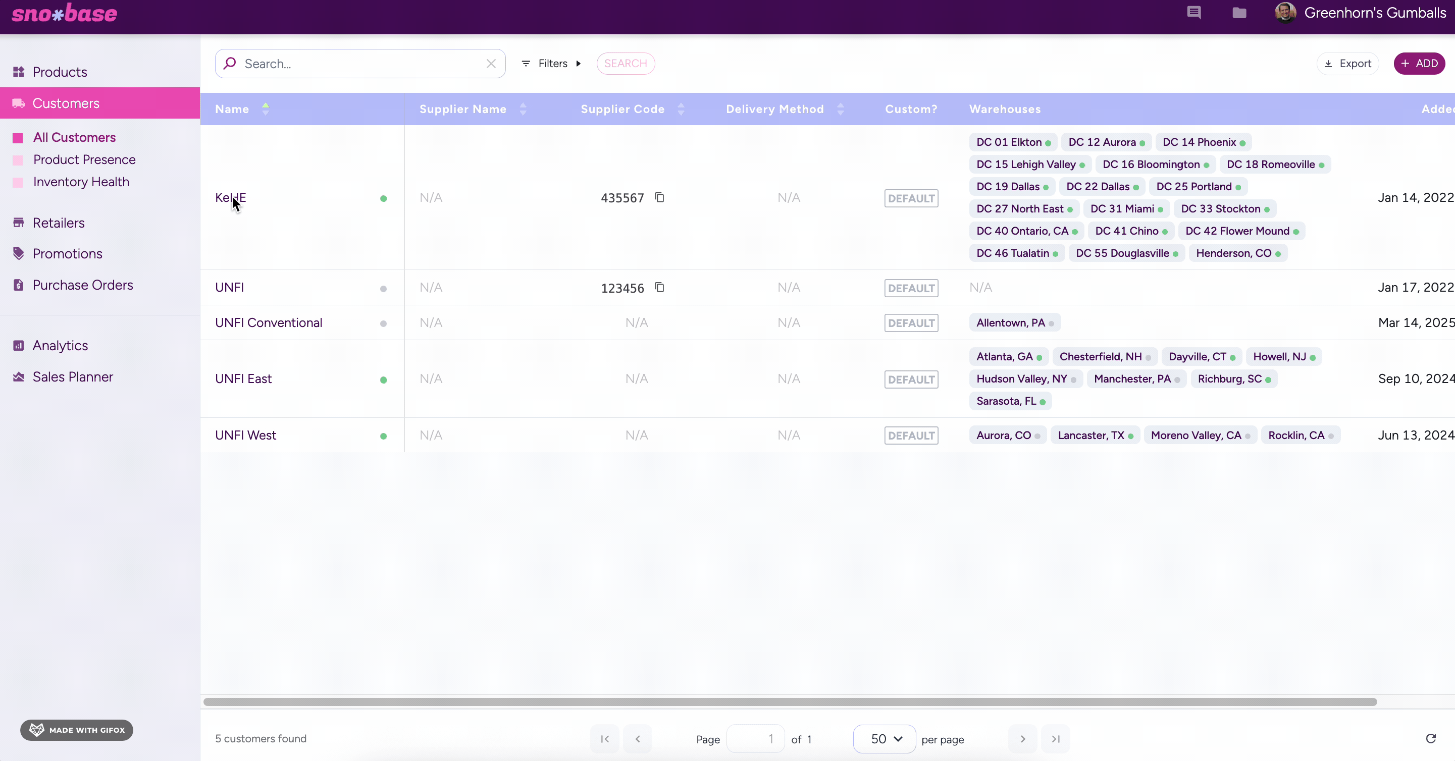 SnoBasics - vol 5 - Accounts, Orders, Promotions