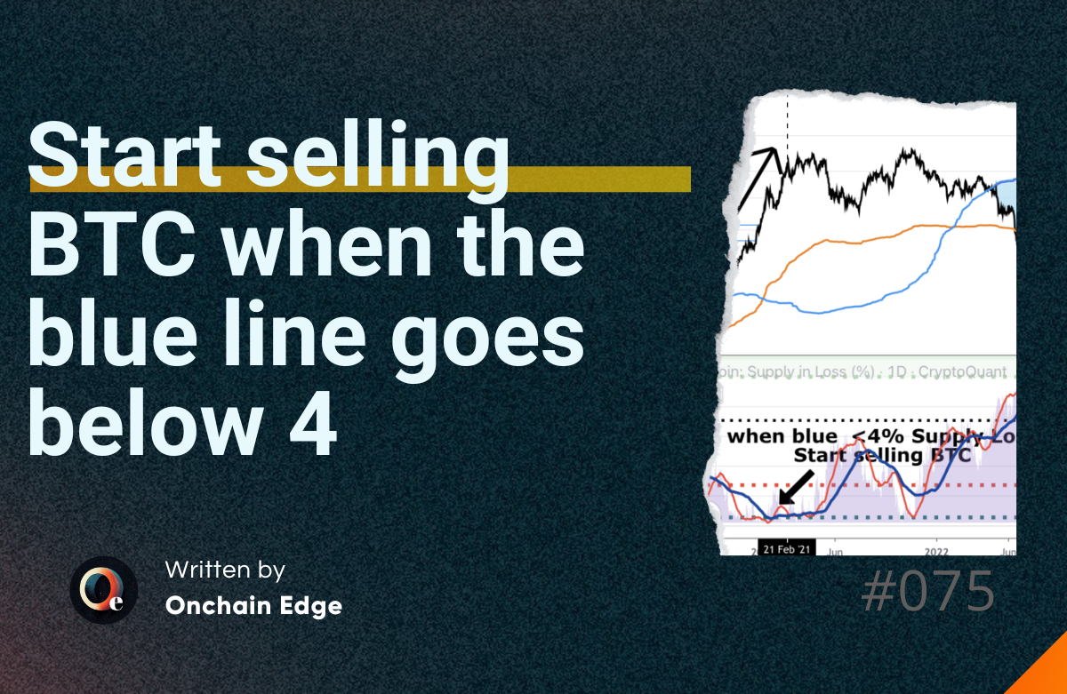 #075 - Sell BTC when this happens