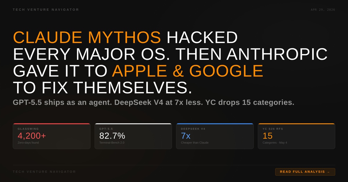 Anthropic Built an AI That Hacked Every Major OS. Then Gave It to Apple, Google, and Microsoft to Fix Themselves.