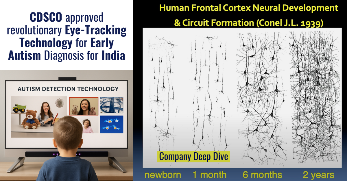 Company Deep Dive 2: Get Set Early