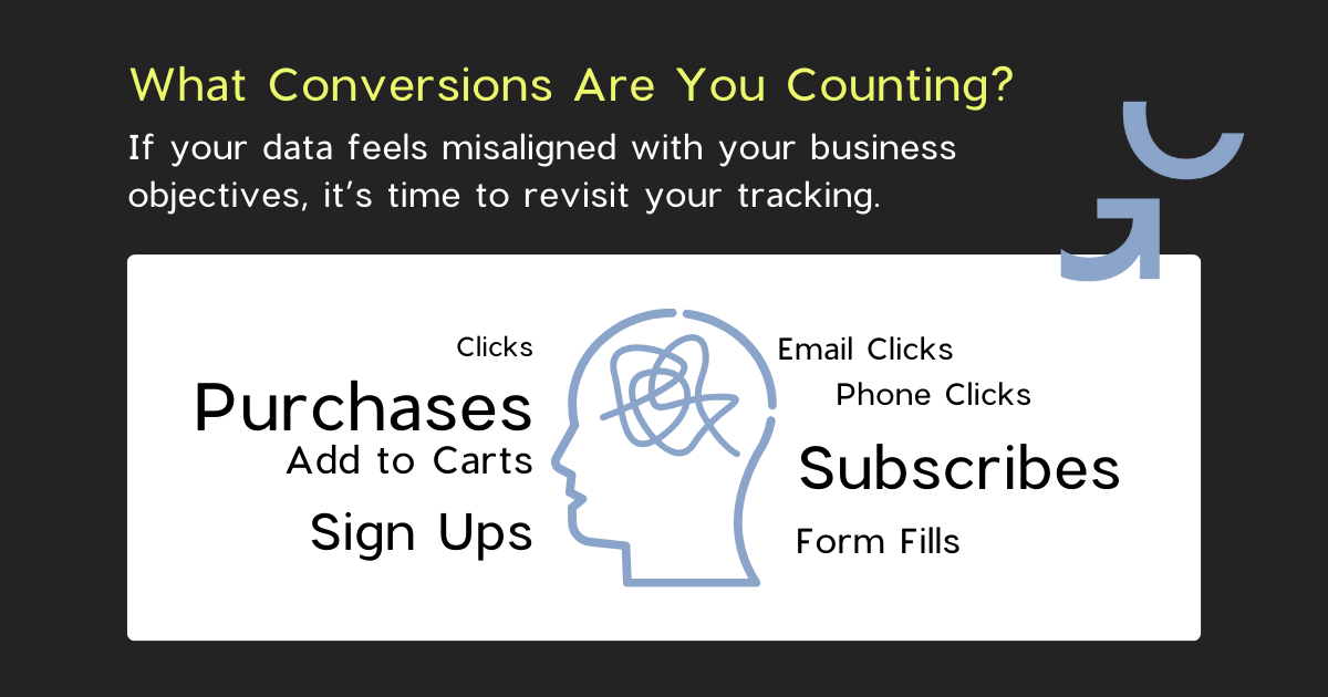 Are You Tracking Conversions that Matter?