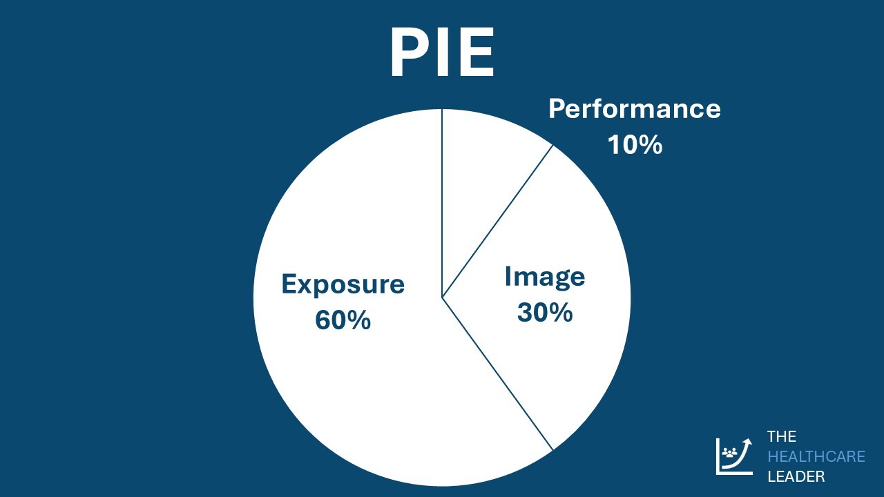 There's No Such Thing as Common Sense