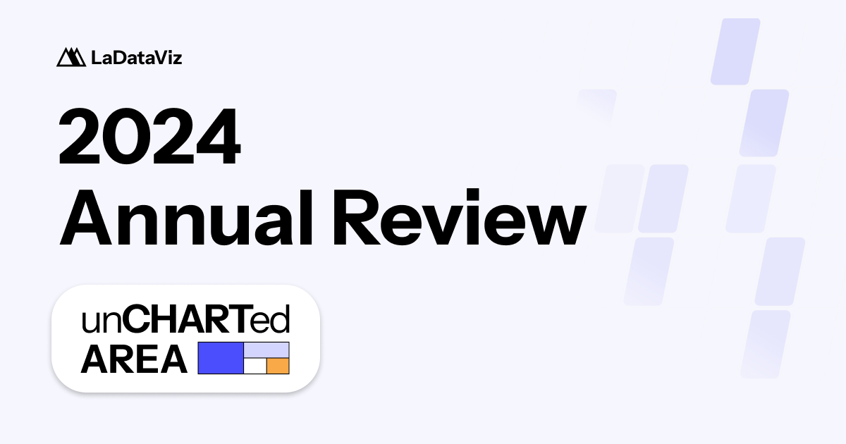 2024 Annual Review