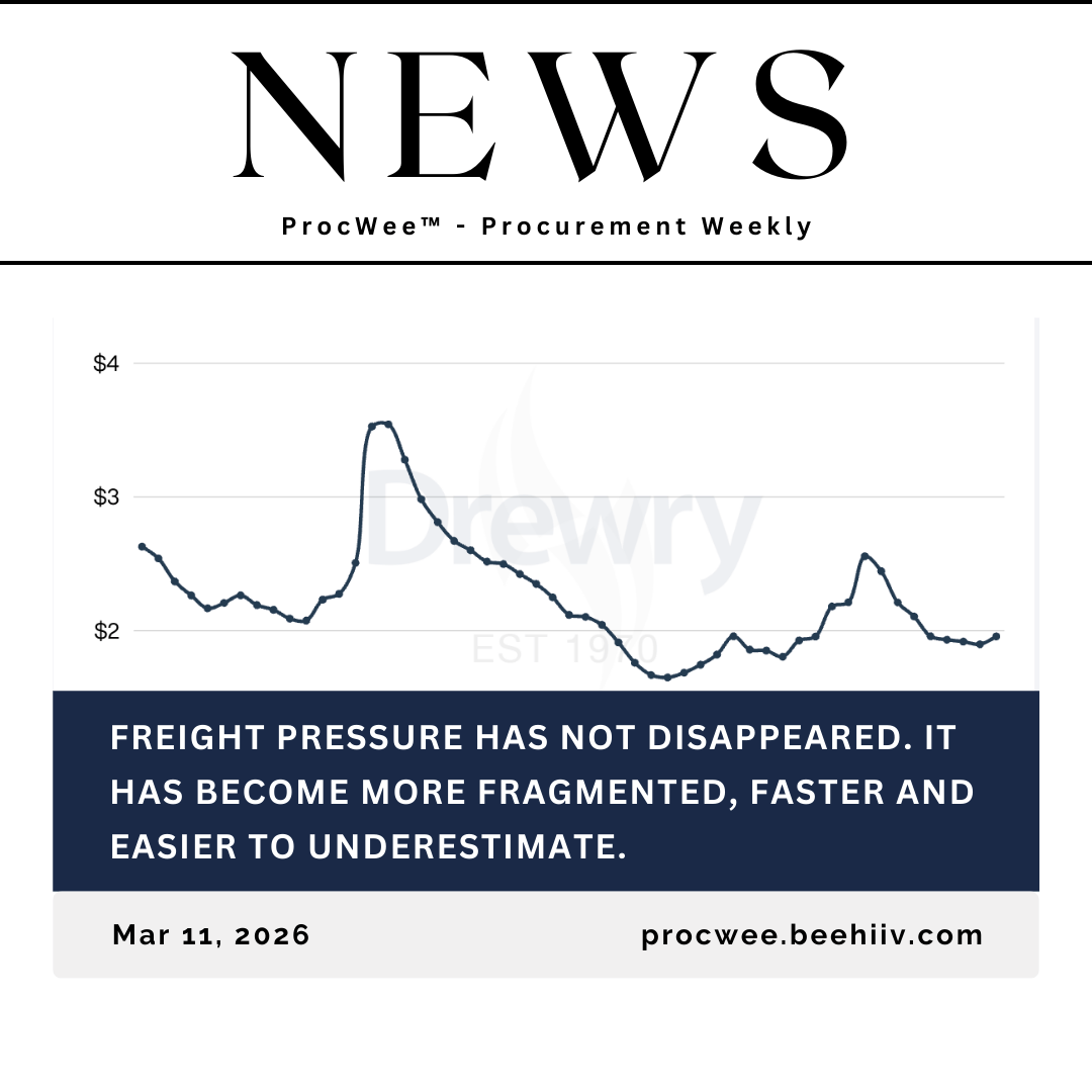 Freight Relief Is Not Back | Issue #114 | 11th March 2026