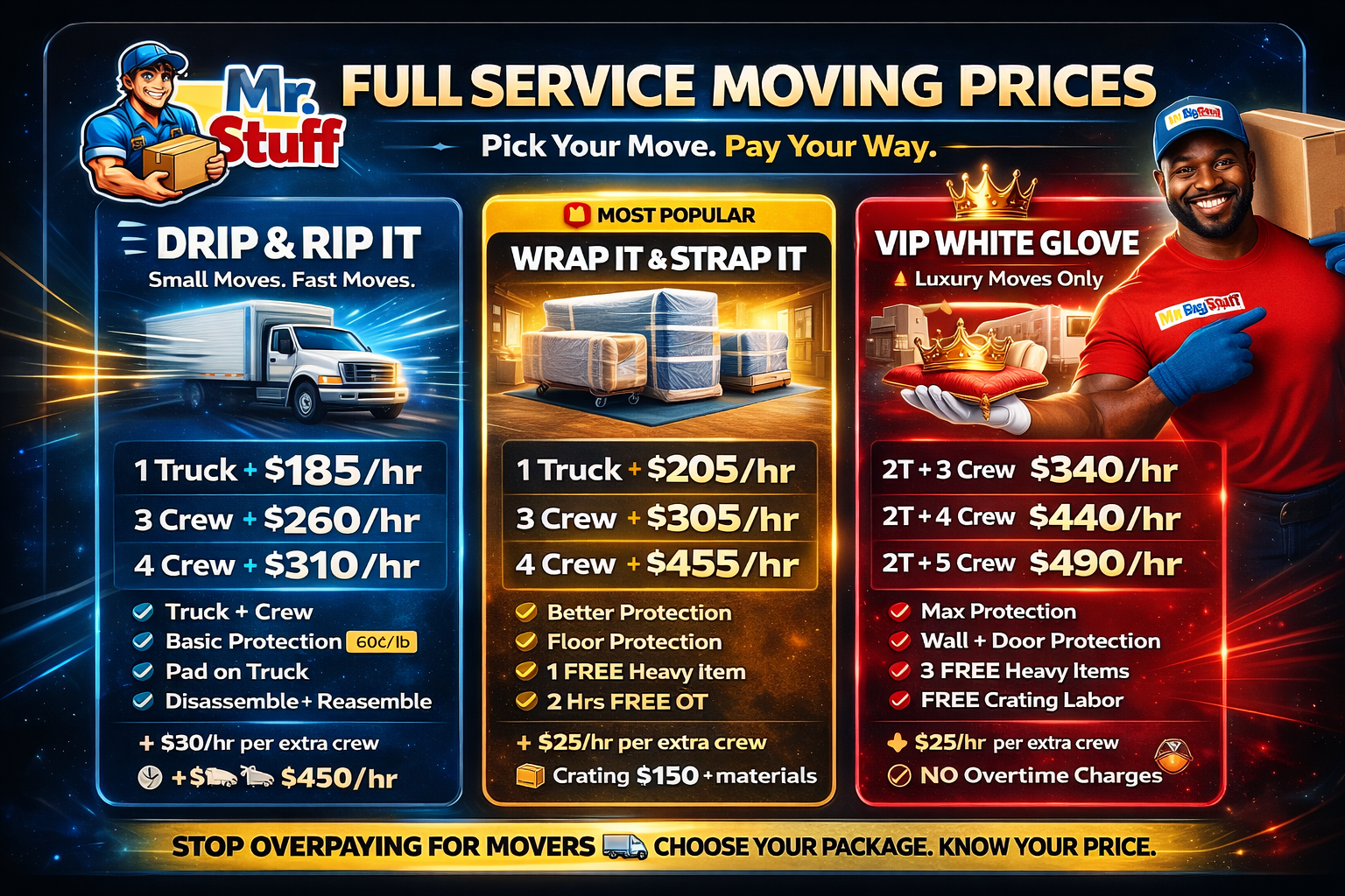 Mr. BigStuff's Full Service Moving Rates Guide