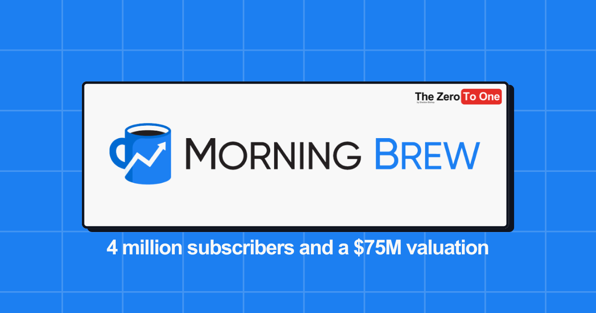 How Morning Brew grew from 0 to over 4 million subscribers
