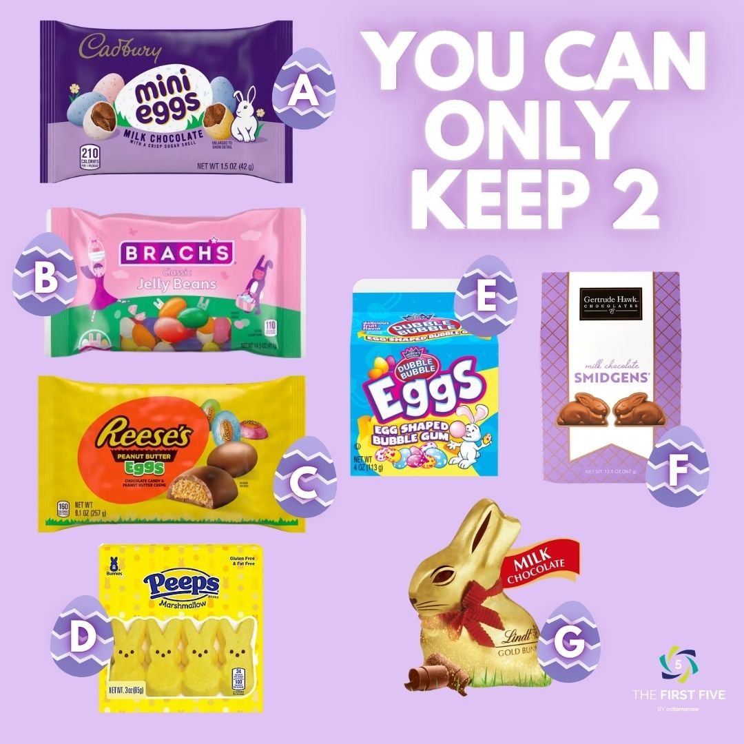 Today's First Five π 4/2/26 BUNNY EDITION π°