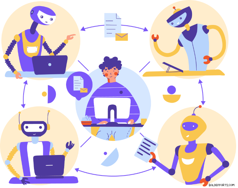 AI and Work: How Humans and Machines Will Collaborate